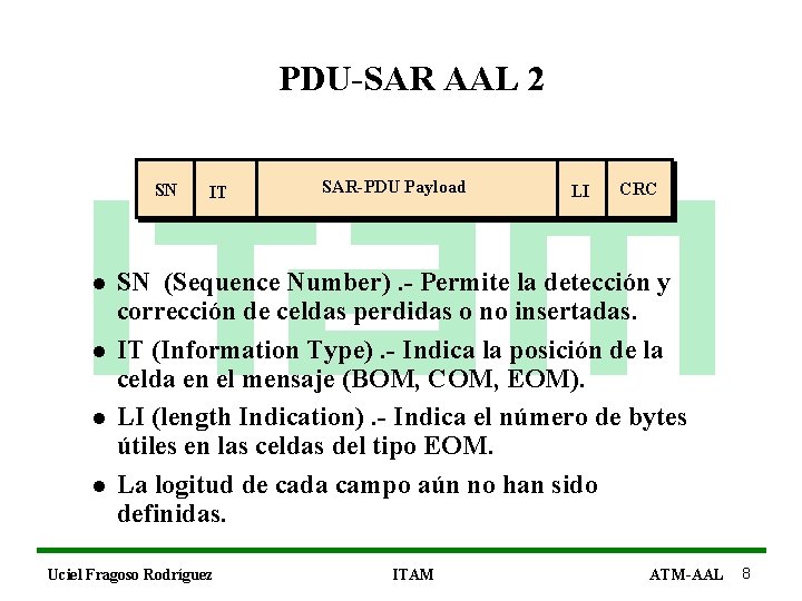 PDU-SAR AAL 2 SN l l IT SAR-PDU Payload LI CRC SN (Sequence Number).