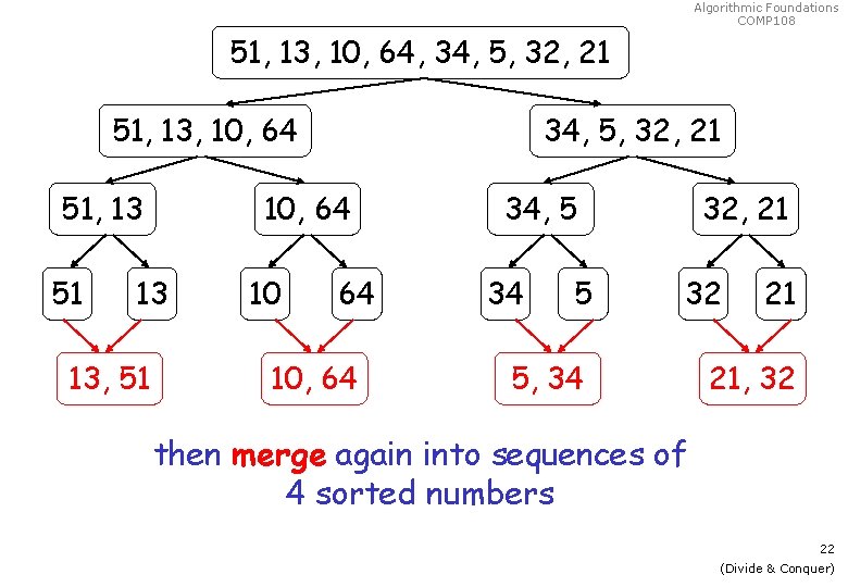 Algorithmic Foundations COMP 108 51, 13, 10, 64, 34, 5, 32, 21 51, 13,