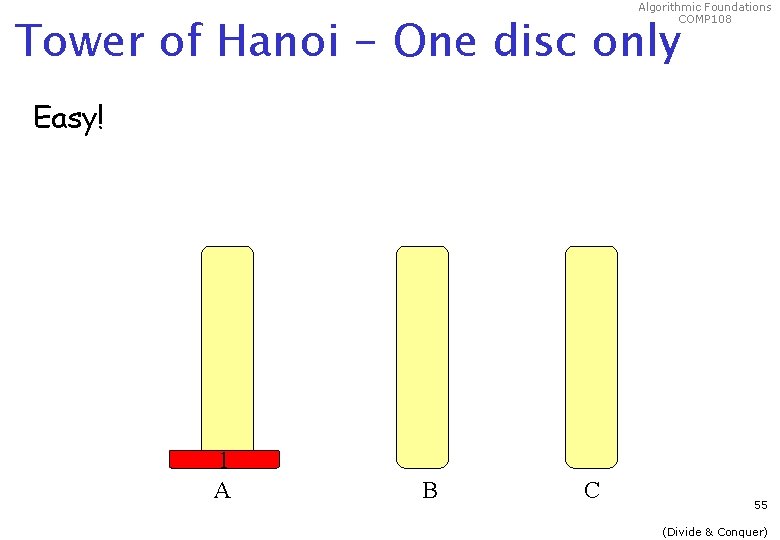 Algorithmic Foundations COMP 108 Tower of Hanoi - One disc only Easy! 1 A