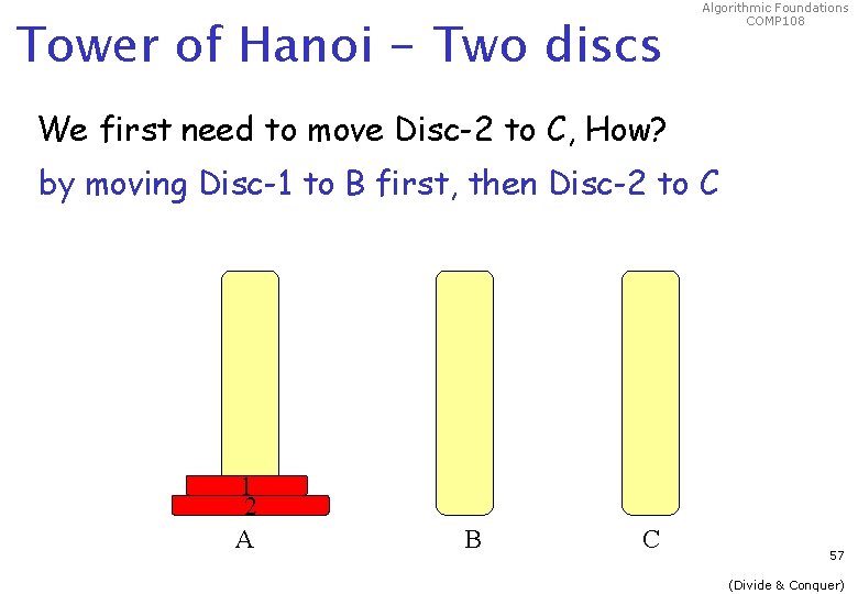 Tower of Hanoi - Two discs Algorithmic Foundations COMP 108 We first need to