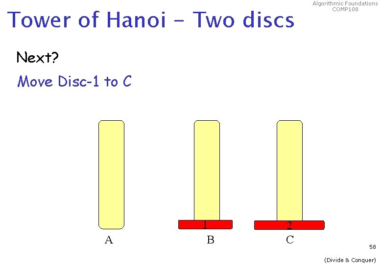 Tower of Hanoi - Two discs Algorithmic Foundations COMP 108 Next? Move Disc-1 to