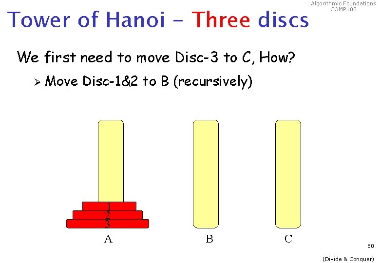 Tower of Hanoi - Three discs Algorithmic Foundations COMP 108 We first need to
