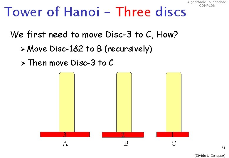 Tower of Hanoi - Three discs Algorithmic Foundations COMP 108 We first need to