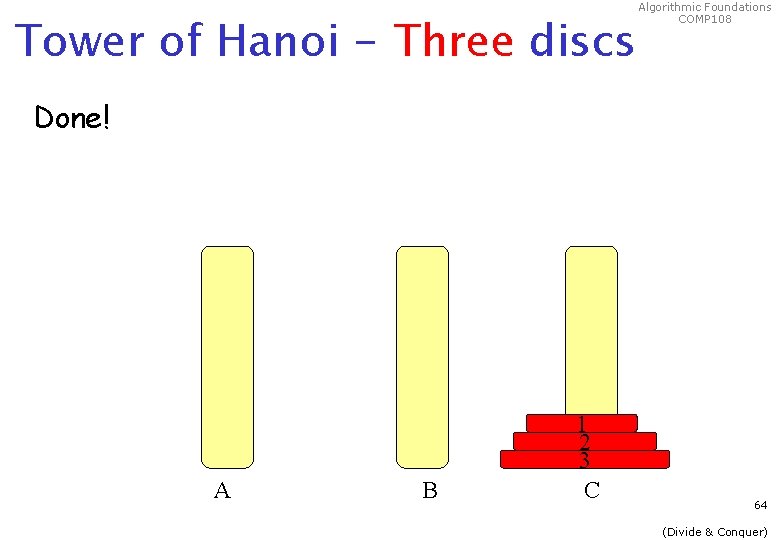 Tower of Hanoi - Three discs Algorithmic Foundations COMP 108 Done! A B 1