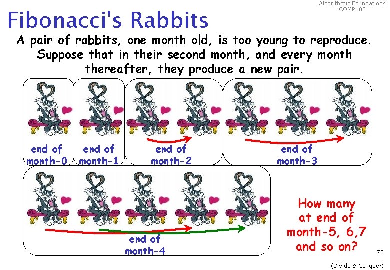 Algorithmic Foundations COMP 108 Fibonacci's Rabbits A pair of rabbits, one month old, is