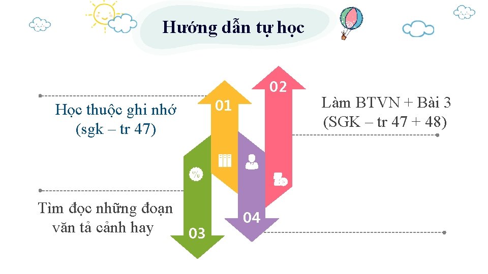 Hướng dẫn tự học 02 Học thuộc ghi nhớ (sgk – tr 47) Tìm