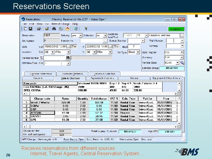 Reservations Screen 26 Receives reservations from different sources: Internet, Travel Agents, Central Reservation System…