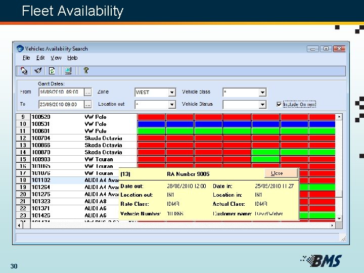 Fleet Availability 30 