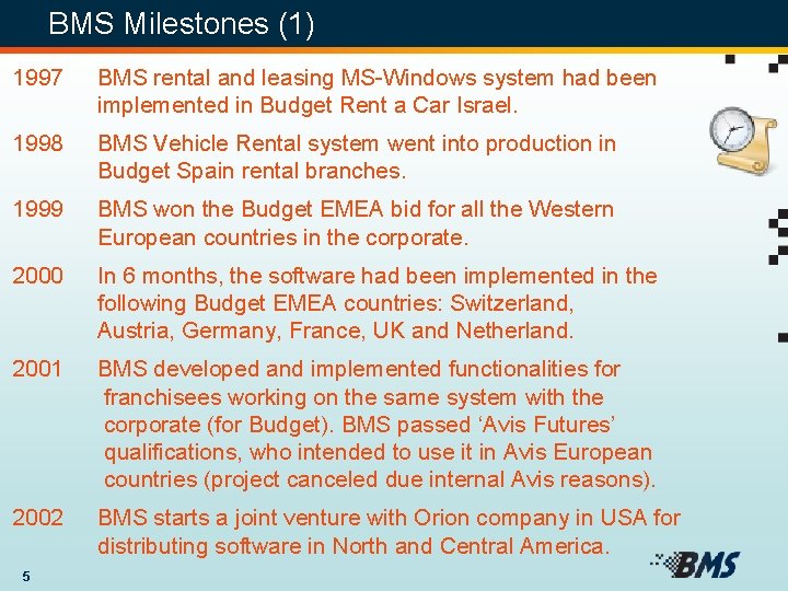 BMS Milestones (1) 1997 BMS rental and leasing MS-Windows system had been implemented in