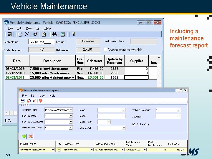 Vehicle Maintenance Including a maintenance forecast report 51 
