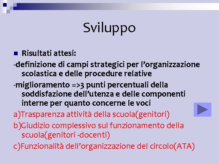 Sviluppo Risultati attesi: -definizione di campi strategici per l’organizzazione scolastica e delle procedure relative Sviluppo Risultati attesi: -definizione di campi strategici per l’organizzazione scolastica e delle procedure relative
