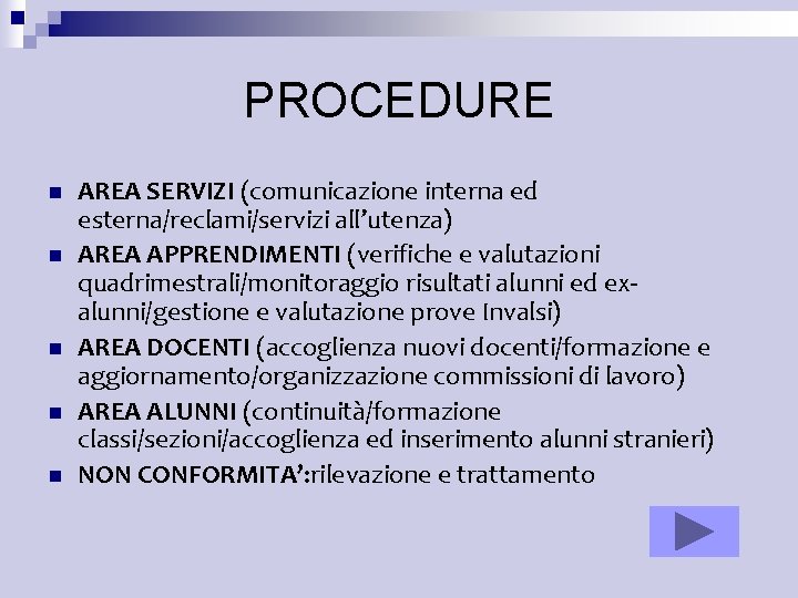 PROCEDURE n n n AREA SERVIZI (comunicazione interna ed esterna/reclami/servizi all’utenza) AREA APPRENDIMENTI (verifiche PROCEDURE n n n AREA SERVIZI (comunicazione interna ed esterna/reclami/servizi all’utenza) AREA APPRENDIMENTI (verifiche