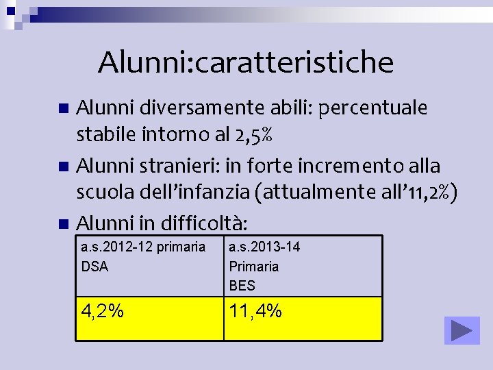 Alunni: caratteristiche Alunni diversamente abili: percentuale stabile intorno al 2, 5% n Alunni stranieri: Alunni: caratteristiche Alunni diversamente abili: percentuale stabile intorno al 2, 5% n Alunni stranieri: