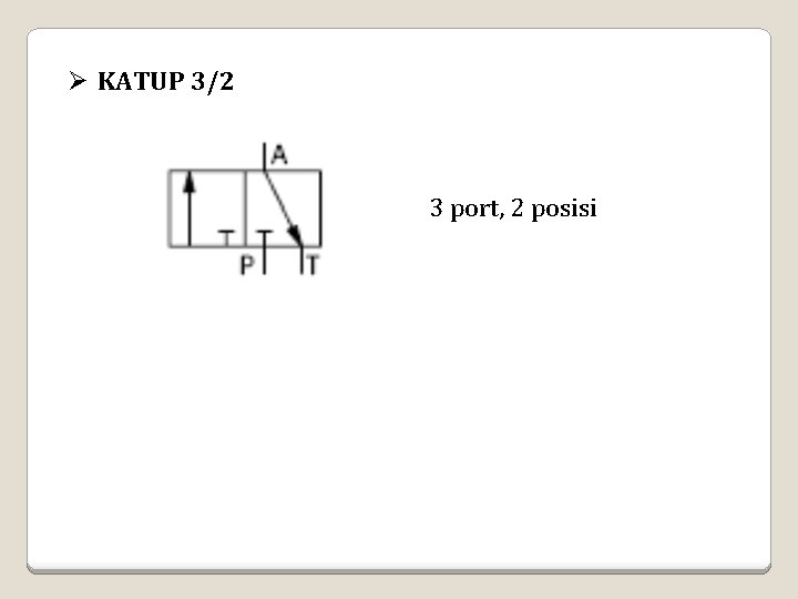 Ø KATUP 3/2 3 port, 2 posisi Ø KATUP 3/2 3 port, 2 posisi