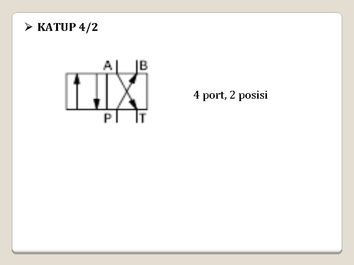 Ø KATUP 4/2 4 port, 2 posisi Ø KATUP 4/2 4 port, 2 posisi