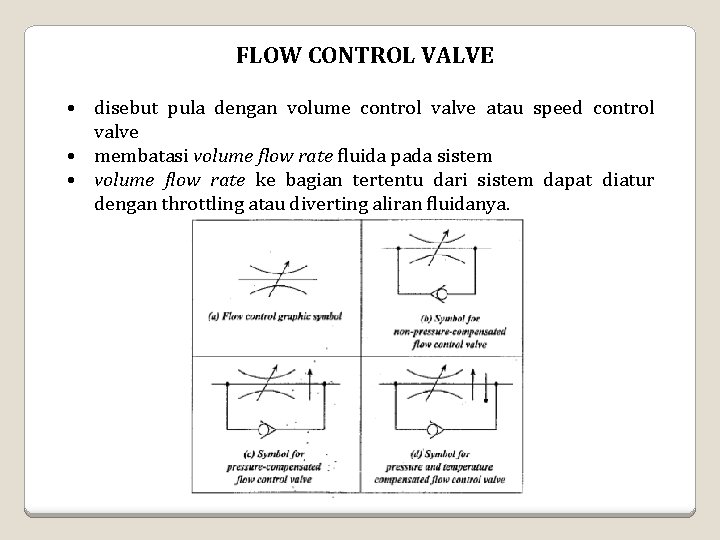 FLOW CONTROL VALVE • disebut pula dengan volume control valve atau speed control valve FLOW CONTROL VALVE • disebut pula dengan volume control valve atau speed control valve