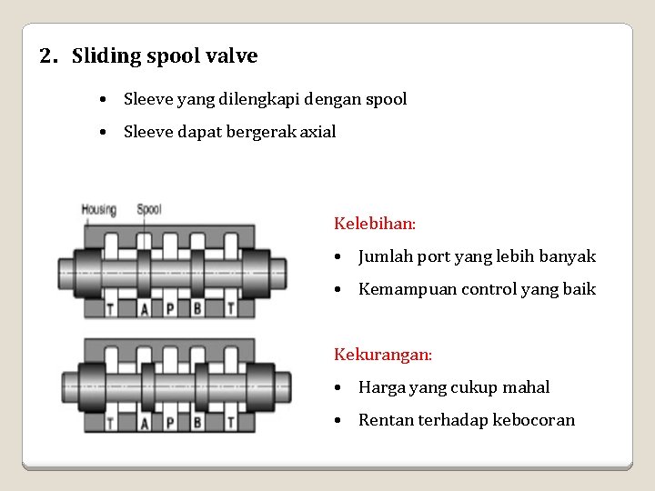2. Sliding spool valve • Sleeve yang dilengkapi dengan spool • Sleeve dapat bergerak 2. Sliding spool valve • Sleeve yang dilengkapi dengan spool • Sleeve dapat bergerak