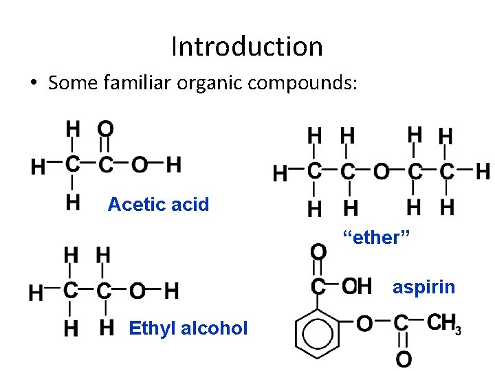 Introduction • Some familiar organic compounds: Acetic acid “ether” aspirin Ethyl alcohol 1/15/2022 Chem-160