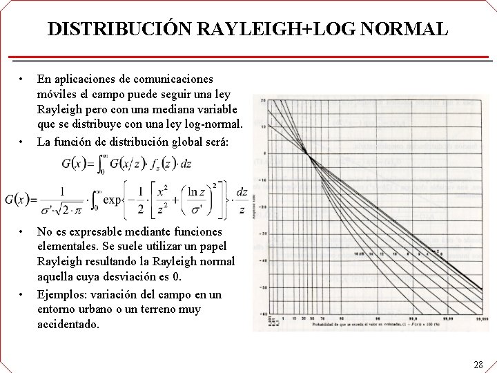 DISTRIBUCIÓN RAYLEIGH+LOG NORMAL • • En aplicaciones de comunicaciones móviles el campo puede seguir DISTRIBUCIÓN RAYLEIGH+LOG NORMAL • • En aplicaciones de comunicaciones móviles el campo puede seguir