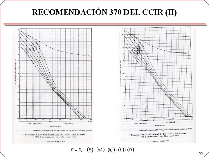 RECOMENDACIÓN 370 DEL CCIR (II) 32 RECOMENDACIÓN 370 DEL CCIR (II) 32