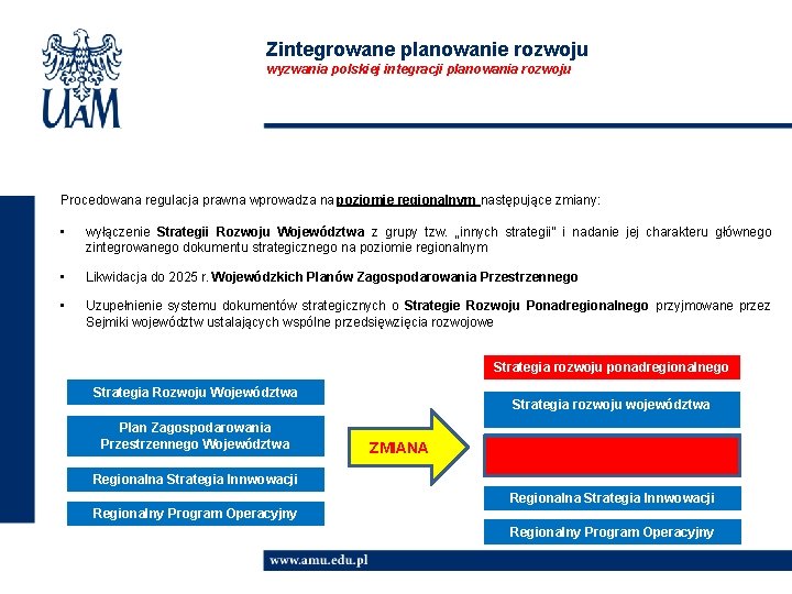 Zintegrowane planowanie rozwoju wyzwania polskiej integracji planowania rozwoju Procedowana regulacja prawna wprowadza na poziomie