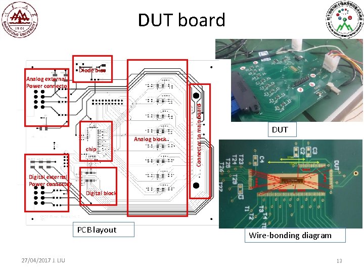 DUT board Diode bias Analog block chip Connector to main board Analog external Power