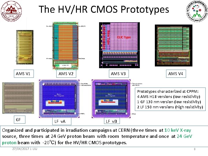 The HV/HR CMOS Prototypes AMS V 1 AMS V 2 AMS V 3 AMS