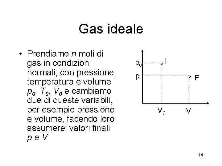 Gas ideale • Prendiamo n moli di gas in condizioni normali, con pressione, temperatura