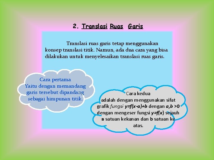 2. Translasi Ruas Garis Translasi ruas garis tetap menggunakan konsep translasi titik. Namun, ada