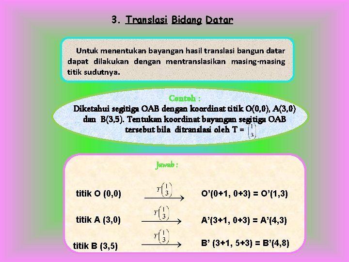 3. Translasi Bidang Datar Untuk menentukan bayangan hasil translasi bangun datar dapat dilakukan dengan