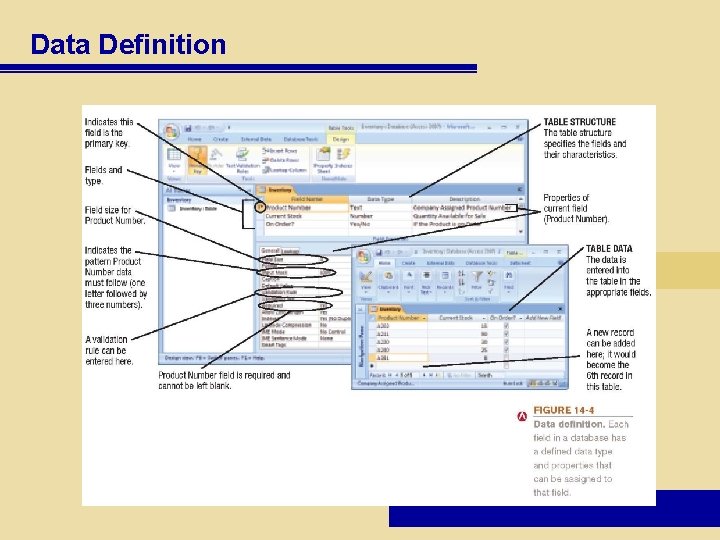 Data Definition 