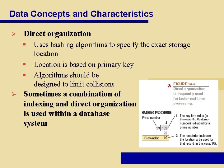 Data Concepts and Characteristics Ø Direct organization § § § Ø Uses hashing algorithms