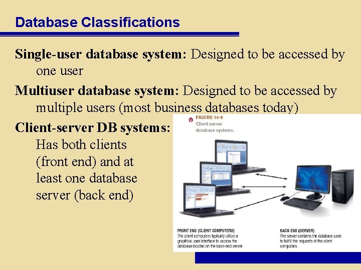 Database Classifications Single-user database system: Designed to be accessed by one user Multiuser database