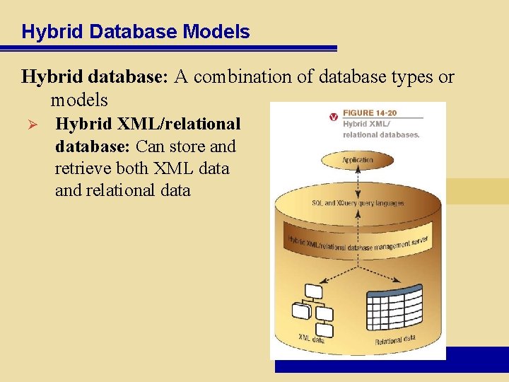 Hybrid Database Models Hybrid database: A combination of database types or models Ø Hybrid