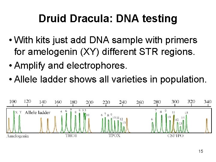 Druid Dracula: DNA testing • With kits just add DNA sample with primers for