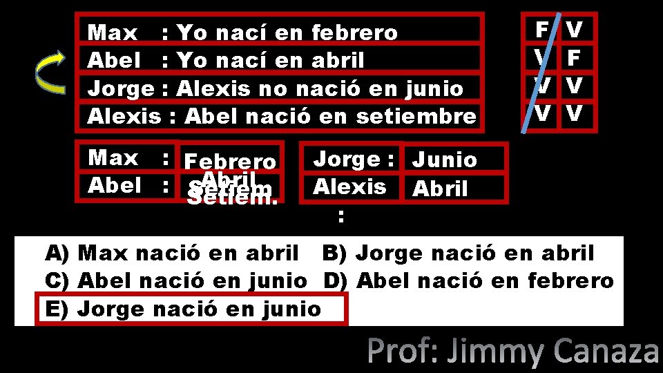 Max : Yo nací en febrero Abel : Yo nací en abril Jorge :