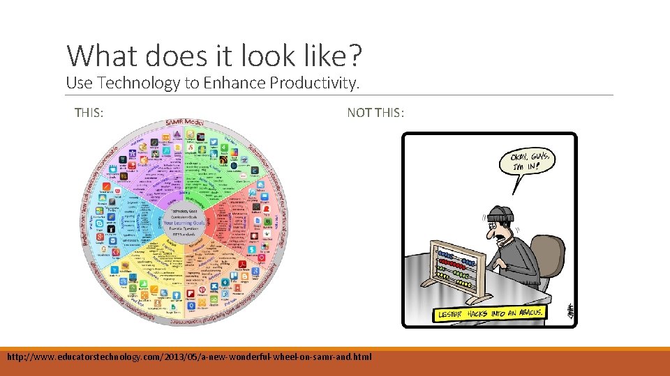 What does it look like? Use Technology to Enhance Productivity. THIS: NOT THIS: http: