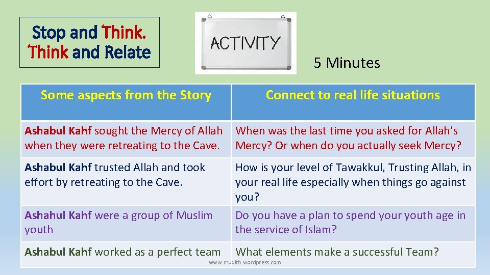 Stop and Think and Relate 5 Minutes Some aspects from the Story Connect to