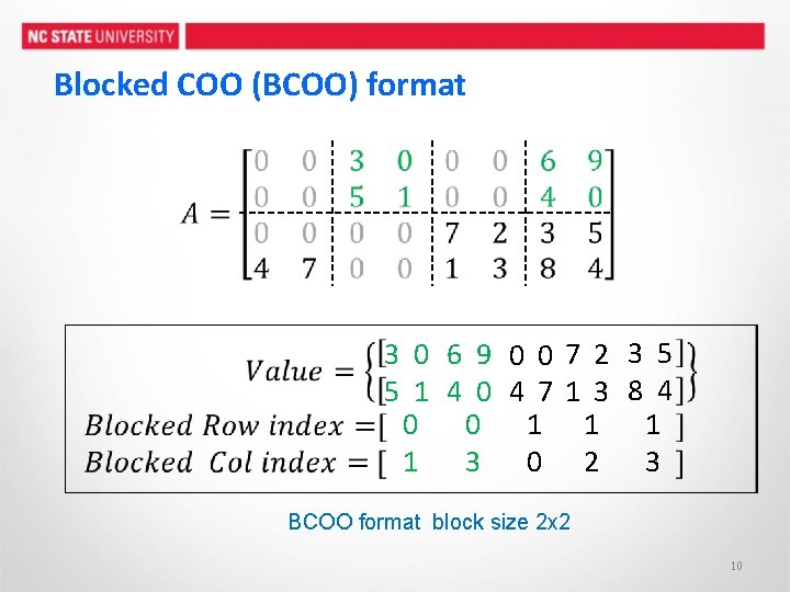 Blocked COO (BCOO) format 3 0 6 9 0 07 2 3 5 5