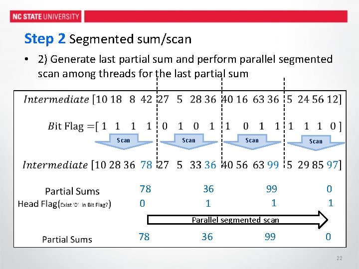 Step 2 Segmented sum/scan • 2) Generate last partial sum and perform parallel segmented