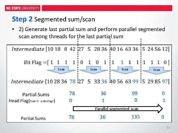 Step 2 Segmented sum/scan • 2) Generate last partial sum and perform parallel segmented