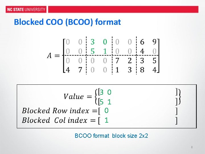 Blocked COO (BCOO) format 3 0 5 1 0 1 BCOO format block size