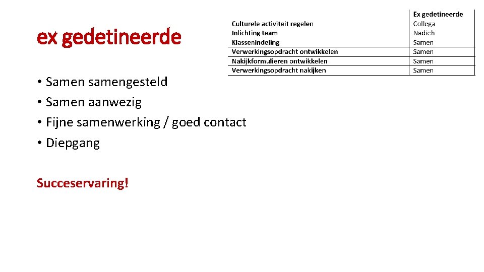 ex gedetineerde • Samen samengesteld • Samen aanwezig • Fijne samenwerking / goed contact