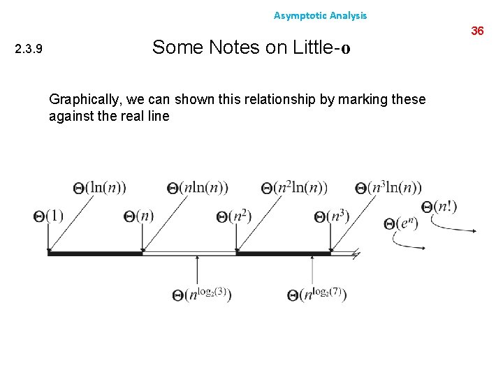Asymptotic Analysis 2. 3. 9 Some Notes on Little-o Graphically, we can shown this