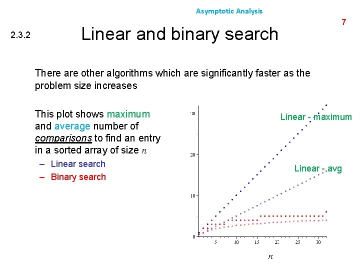 Asymptotic Analysis 2. 3. 2 7 Linear and binary search There are other algorithms