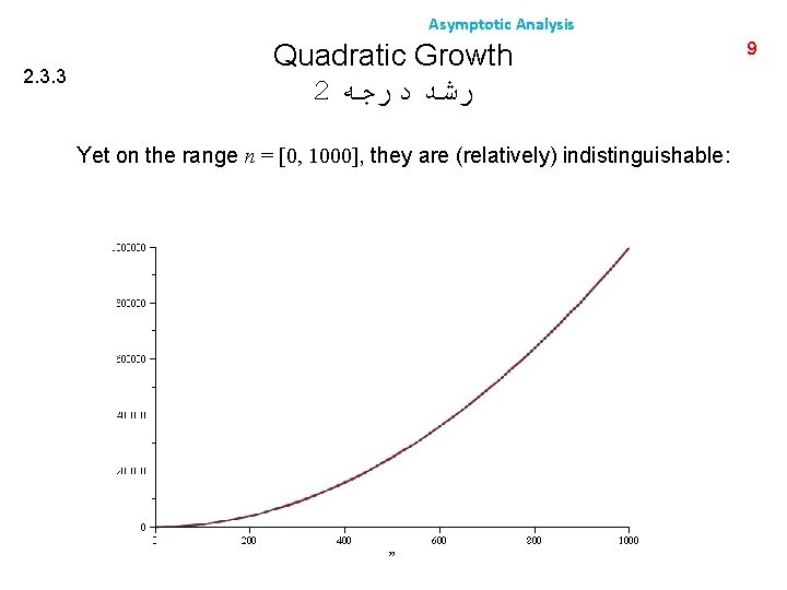 Asymptotic Analysis 2. 3. 3 Quadratic Growth 2 ﺭﺷﺪ ﺩﺭﺟﻪ Yet on the range