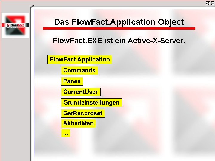 Das Flow. Fact. Application Object Flow. Fact. EXE ist ein Active-X-Server. Flow. Fact. Application