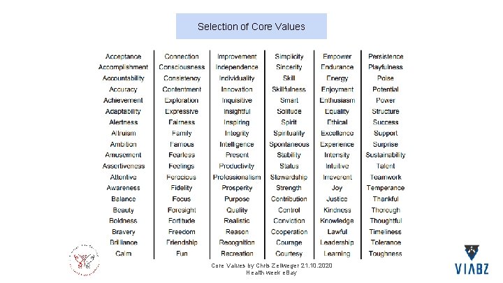 Selection of Core Values by Chris Zellweger 21. 10. 2020 Health week e. Bay