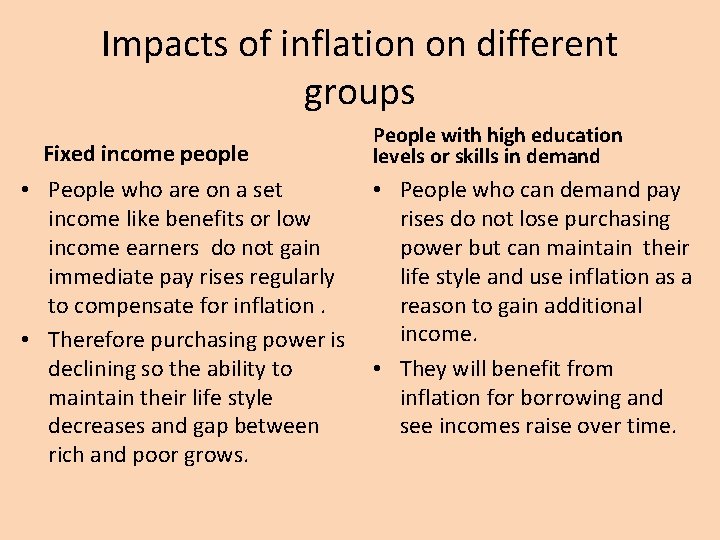 Impacts of inflation on different groups Fixed income people • People who are on Impacts of inflation on different groups Fixed income people • People who are on