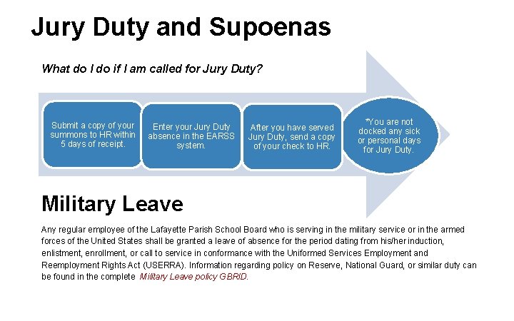 Jury Duty and Supoenas What do I do if I am called for Jury